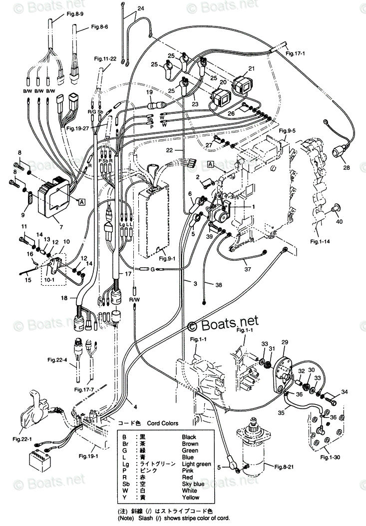 Tohatsu 2003 M115A2 - 2 Stroke Tohatsu OEM Parts Diagram for Electric