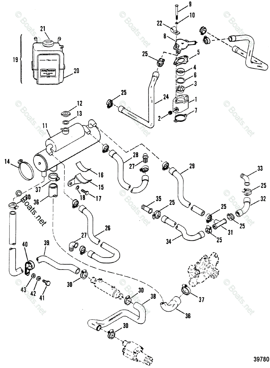 Mercruiser Closed Cooling System Flow Diagram