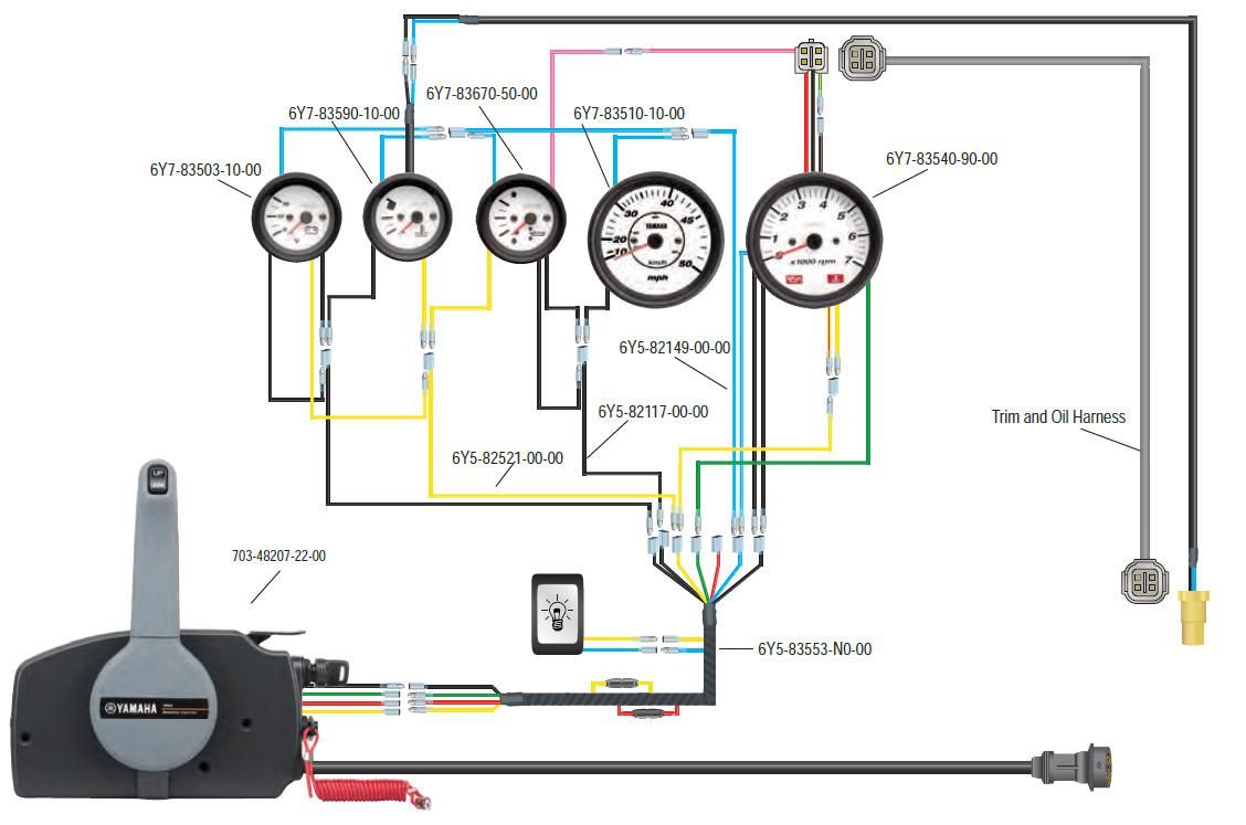 34 Yamaha Trim Gauge Wiring Diagram