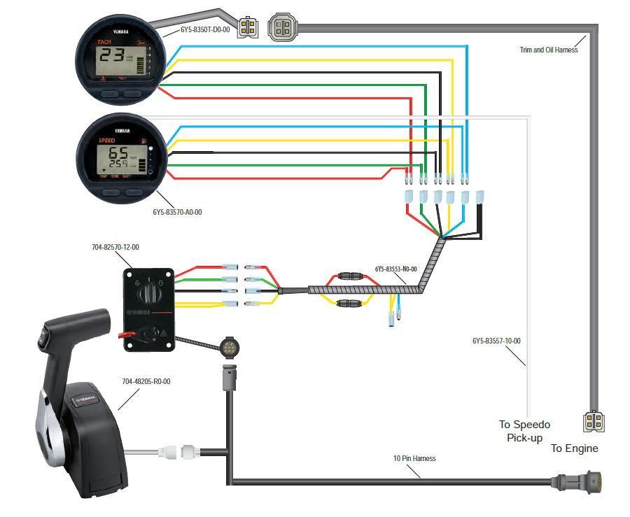 Yamaha 704 Remote Control Wiring Diagram