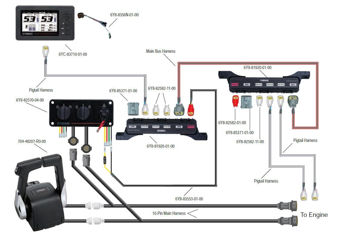 Yamaha Outboard Electrical Wiring Diagram / 2013 Yamaha 9.9 High Thrust