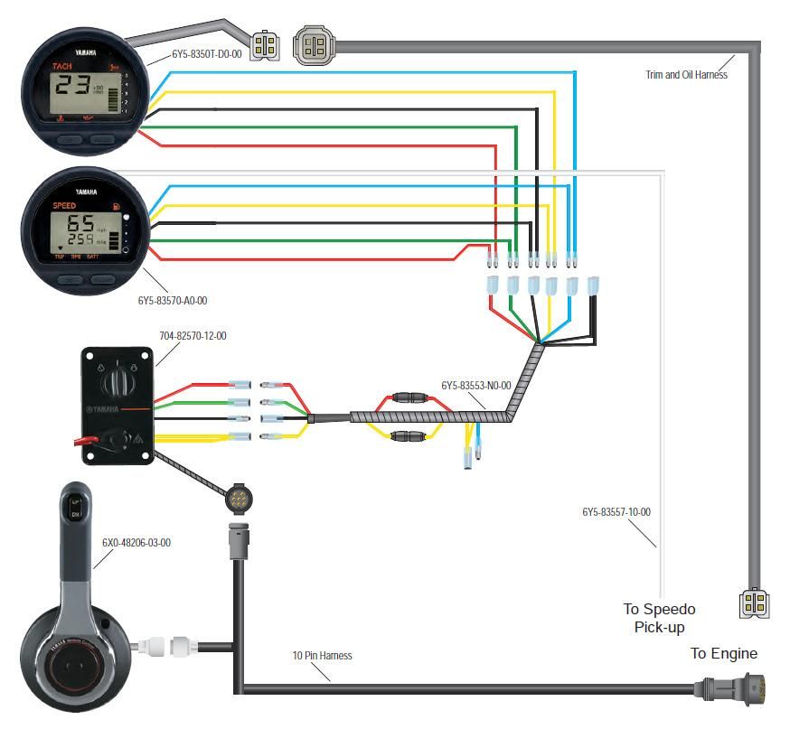 Diagram Yamaha Outboard Digital Gauges Wiring Diagram Full Version Hd Quality Wiring Diagram Diagramadefluxo Shia Labeouf Fr