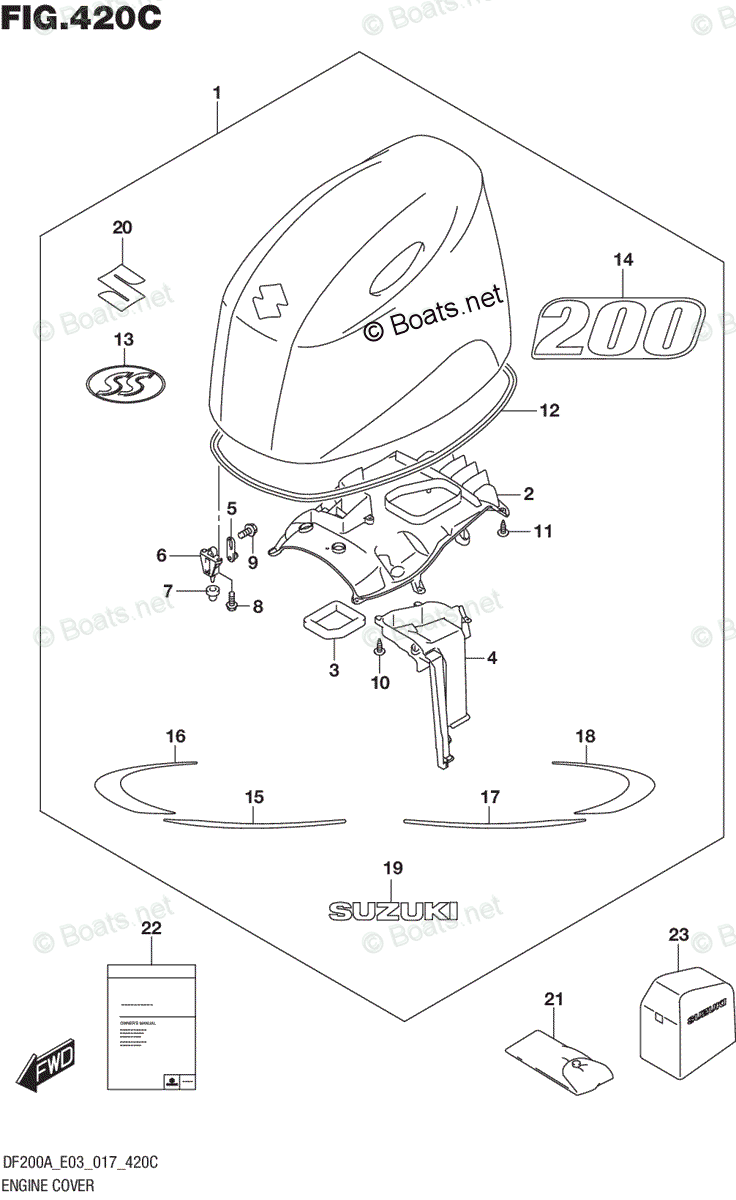 Suzuki Outboard 2017 OEM Parts Diagram for ENGINE COVER (DF200AST YKV ...