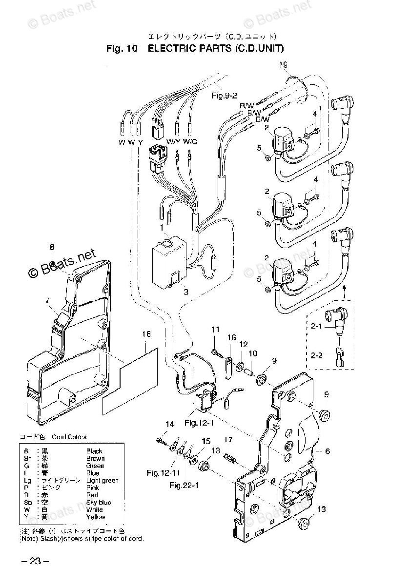 Amazon.com: GTINTHEBOX for 1970 1971 1972 1973 1974 1975