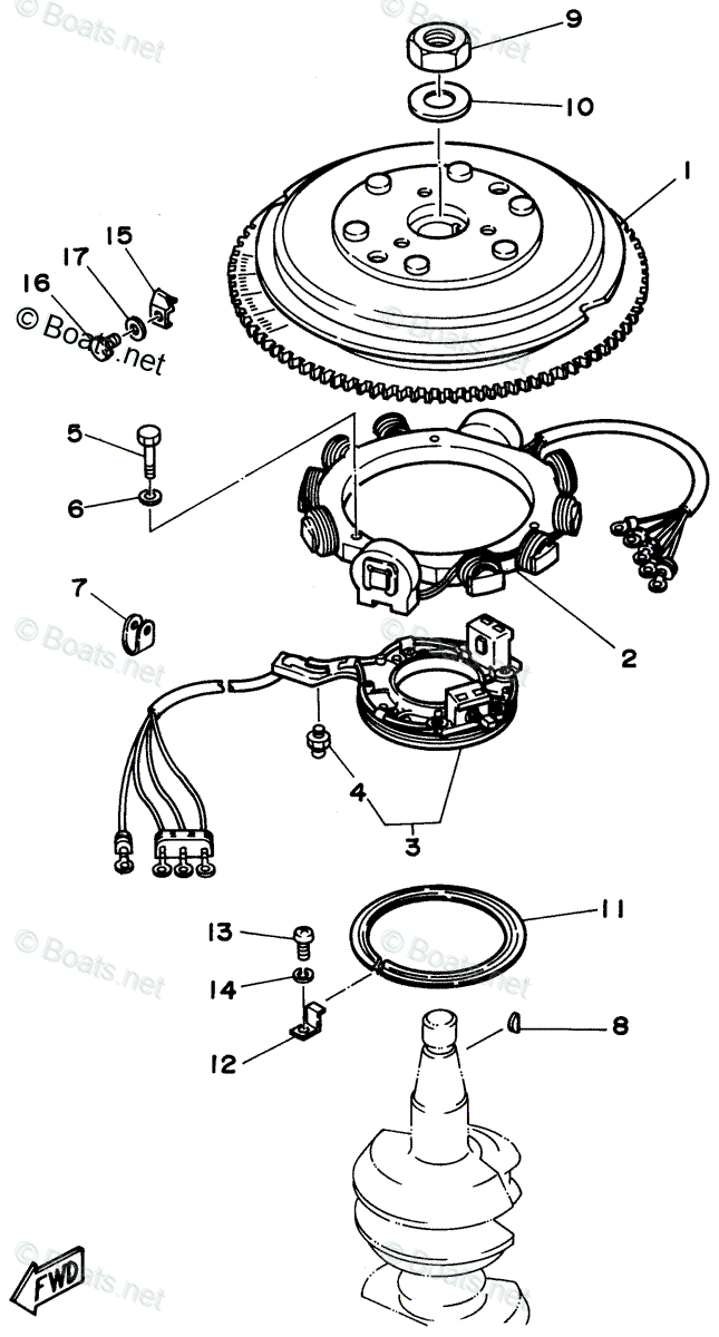 Yamaha Outboard 1996 OEM Parts Diagram for MAGNETO | Boats.net