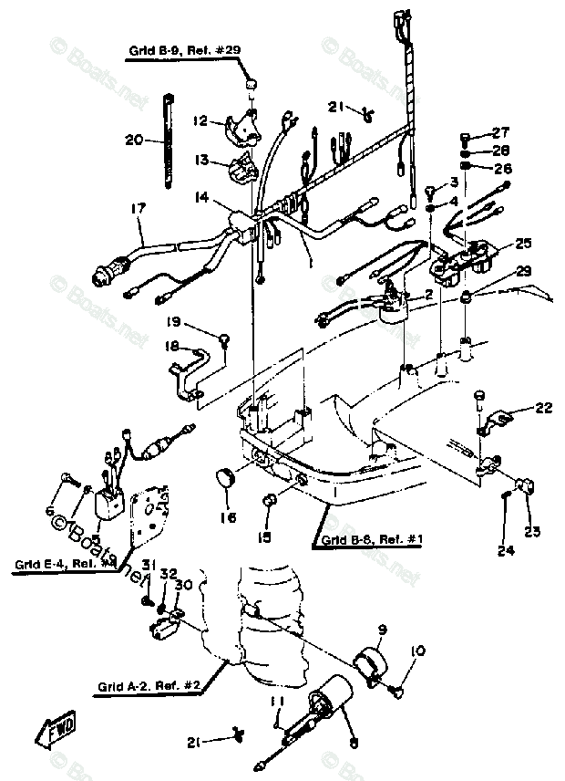 ヤマハ5w ヤマハ | CX5 - シンセサイザー・音楽制作 - 概要