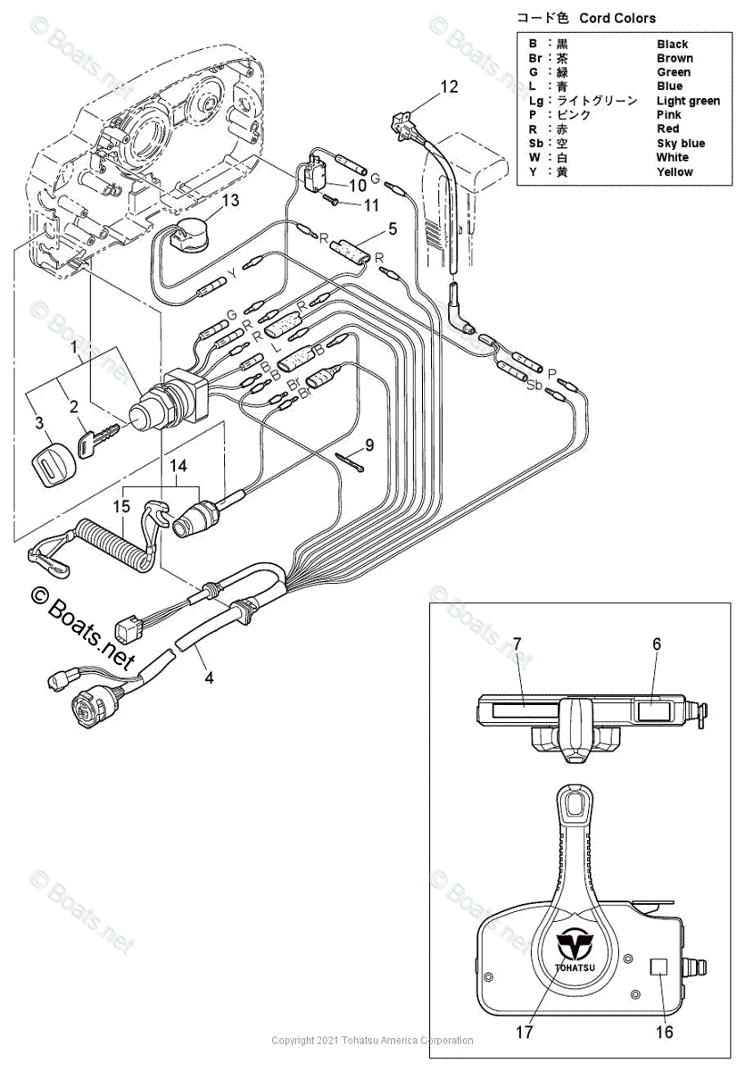 Tohatsu Outboard 2021 OEM Parts Diagram for COMPONENT PARTS