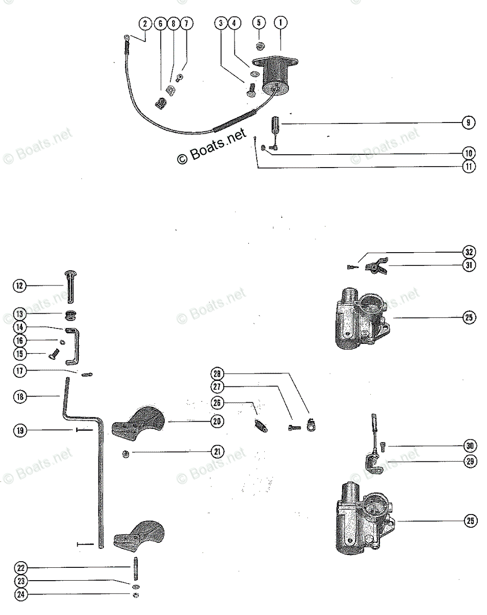 choke diagram