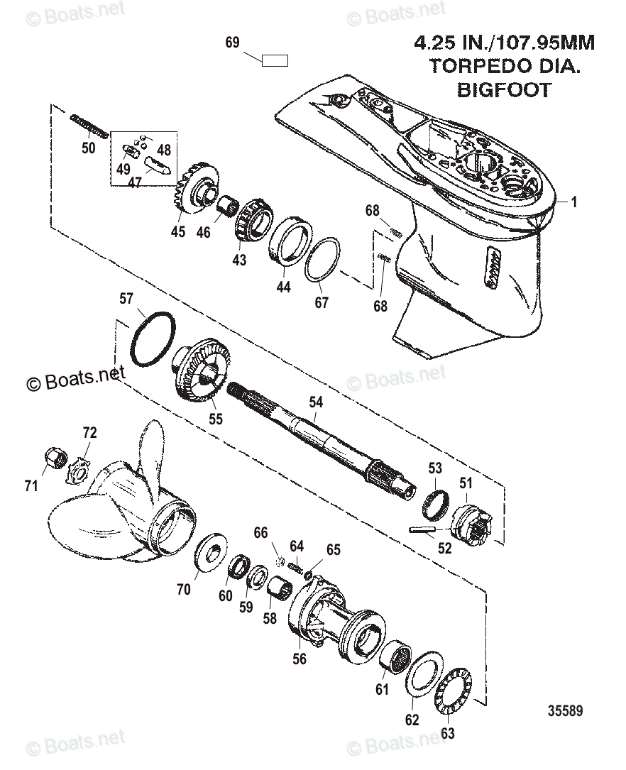 Tariff Code For Gear Motor Parts at James Everett blog