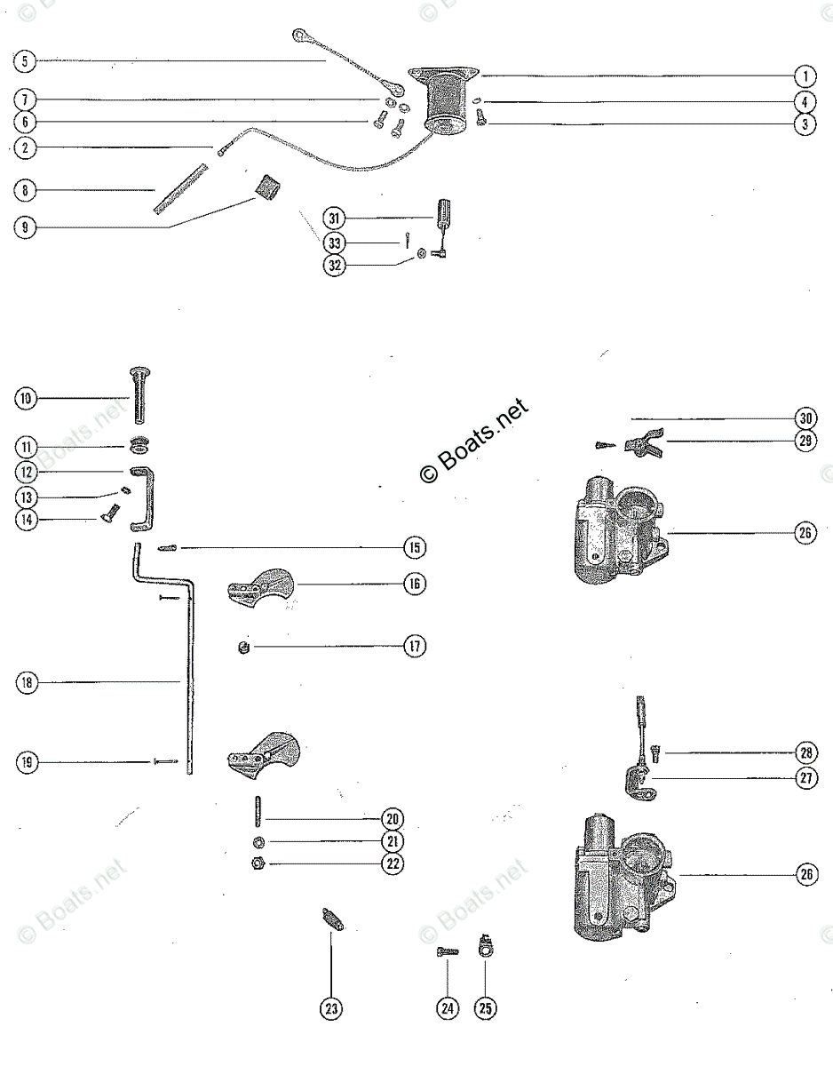 choke diagram