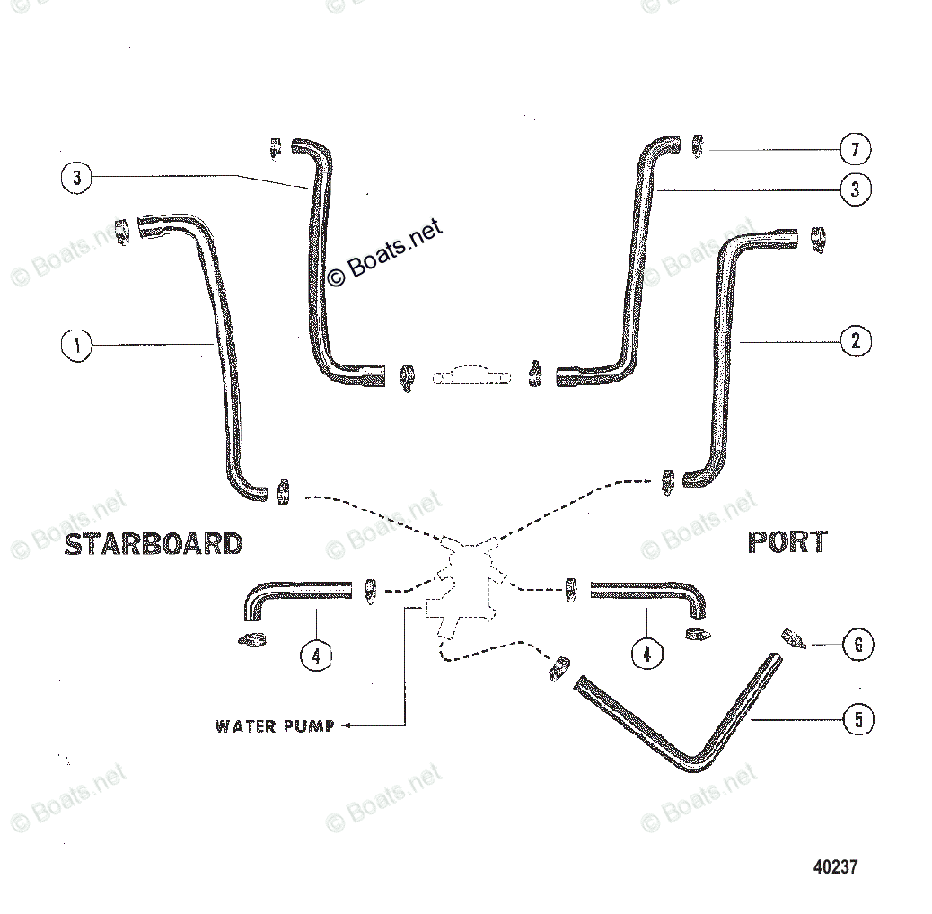 Mercruiser Inboard Gas Engines OEM Parts Diagram for WATER DISTRIBUTION