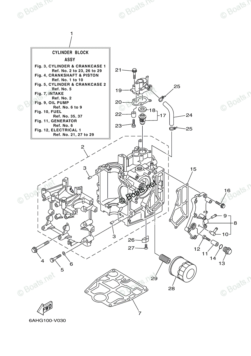 Yamaha Outboard 2021 OEM Parts Diagram for Cylinder Crankcase 1 | Boats.net