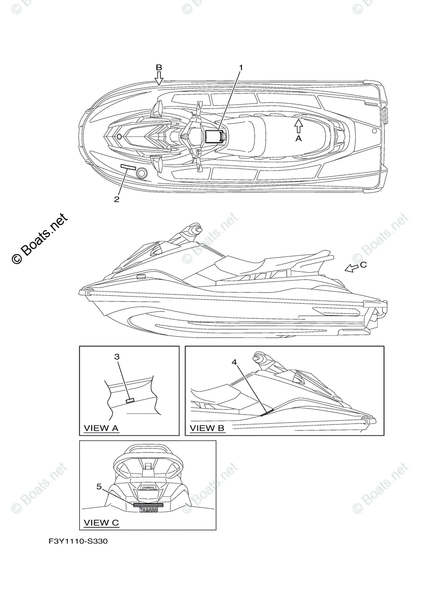 Yamaha Waverunner 2018 OEM Parts Diagram for Important Labels