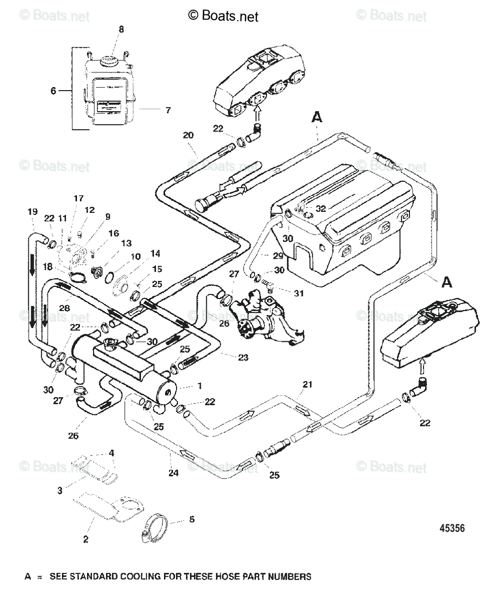 Mercruiser Inboard Gas Engines OEM Parts Diagram for CLOSED COOLING ...