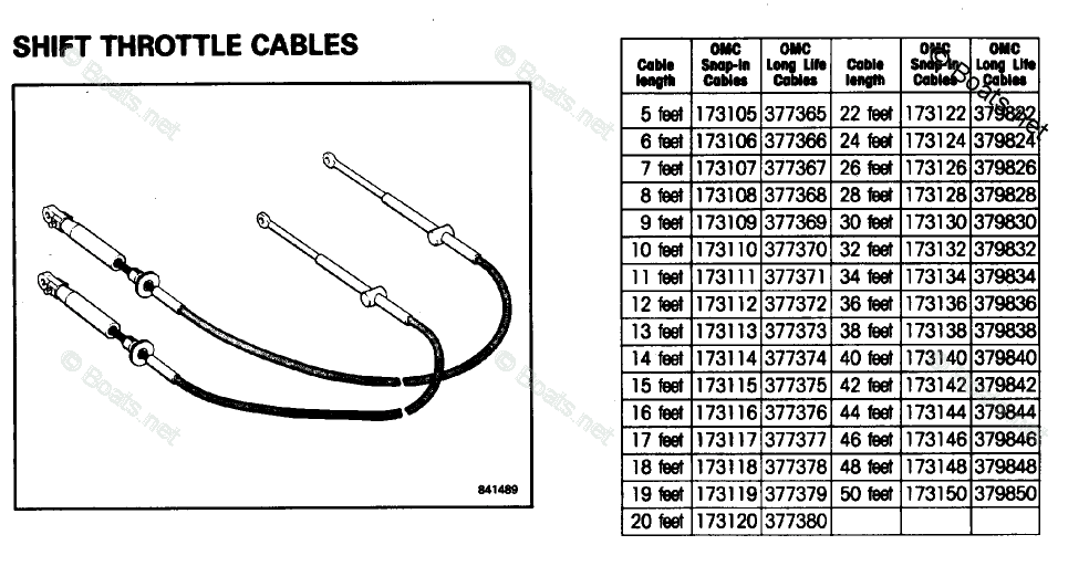 Evinrude Rigging Parts & Accessories 1996 OEM Parts Diagram for Shift