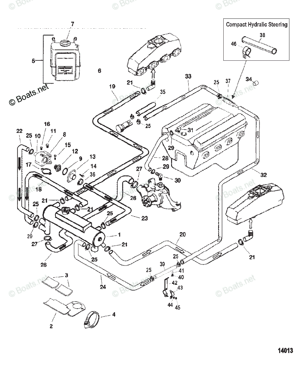 Mercruiser Sterndrive Gas Engines OEM Parts Diagram For CLOSED COOLING ...