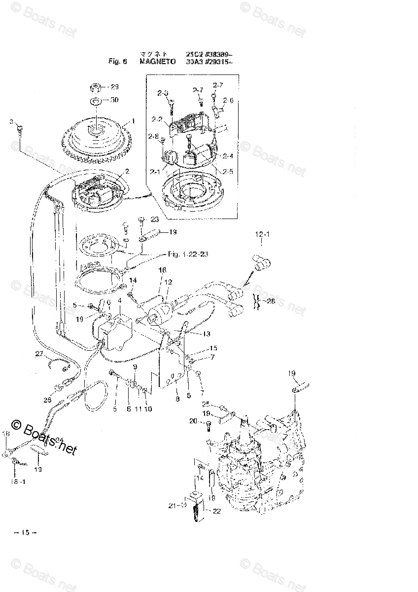 24-25 マインツ 29番 ブルカルト Tohatsu Outboard 1996 OEM Parts Diagram for MAGNETO | Boats.net