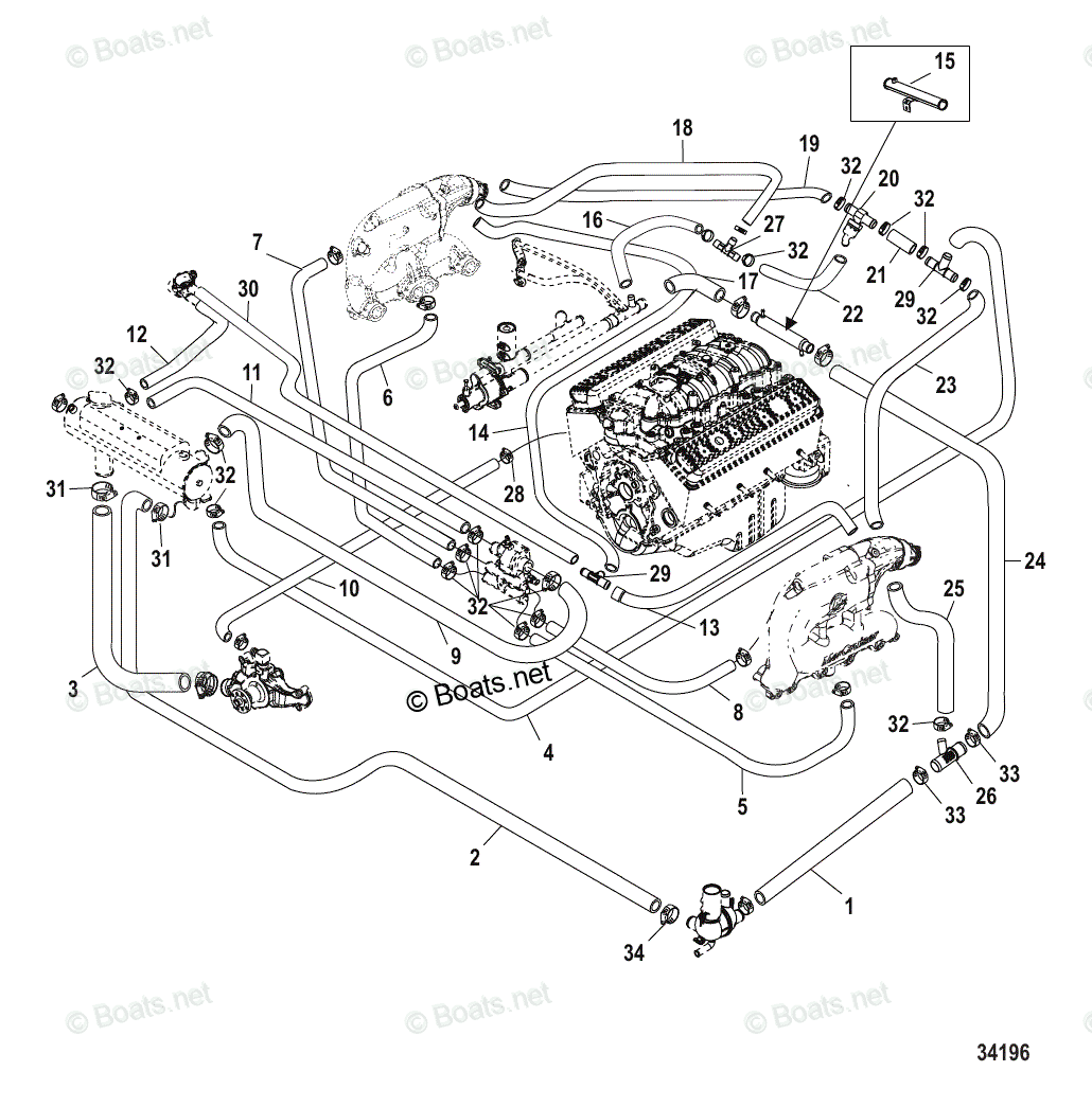 Mercruiser Inboard Gas Engines OEM Parts Diagram For Closed Cooling ...