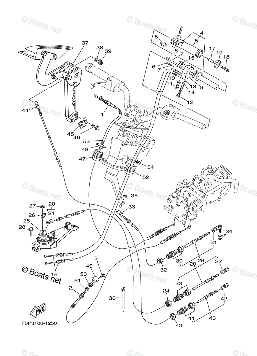 yamaha-and-suzuki-control-