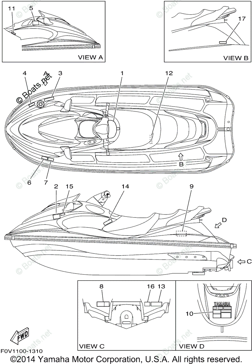 Yamaha Waverunner 2001 OEM Parts Diagram for Important Labels
