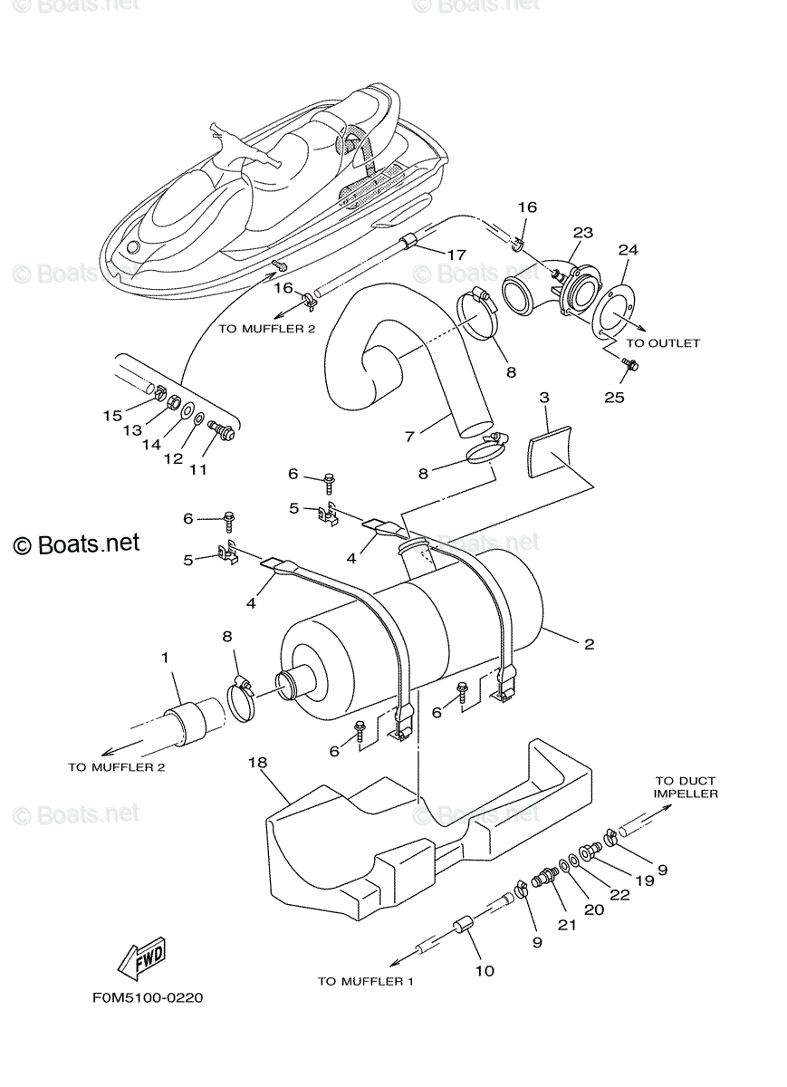 Yamaha Waverunner 2003 OEM Parts Diagram for Exhaust 2