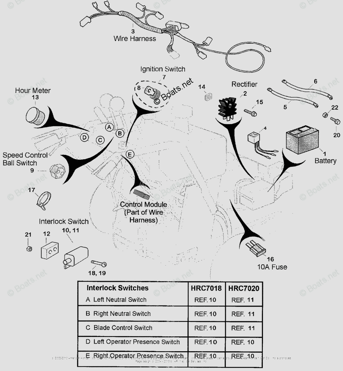 Honda Commercial Lawn Mowers HRC7020 ZMA VIN CPH31000001 OEM Parts