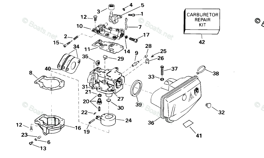 ️Johnson 9.9 Wiring Diagram Free Download Gmbar.co