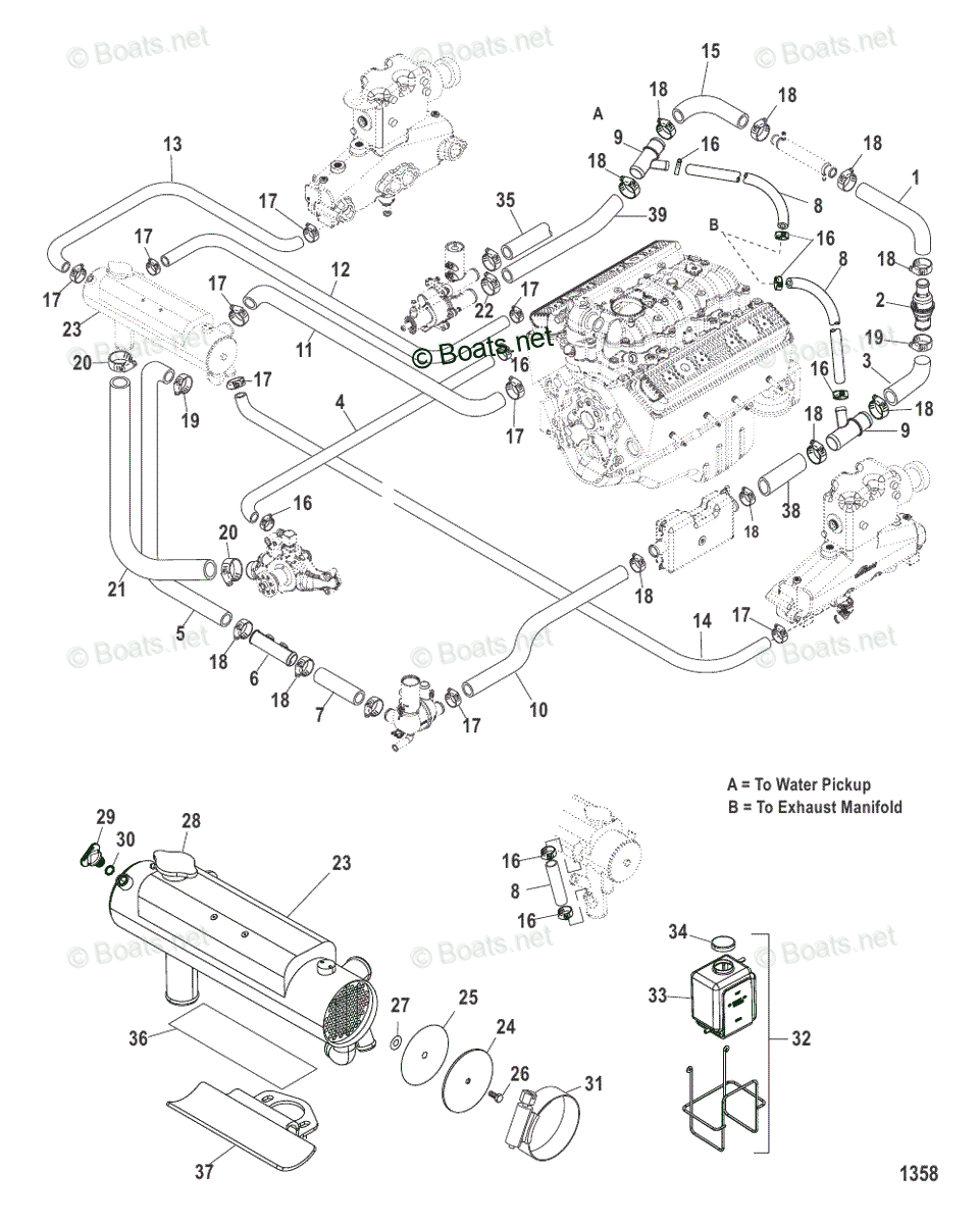 Mercruiser Inboard Gas Engines OEM Parts Diagram for CLOSED 