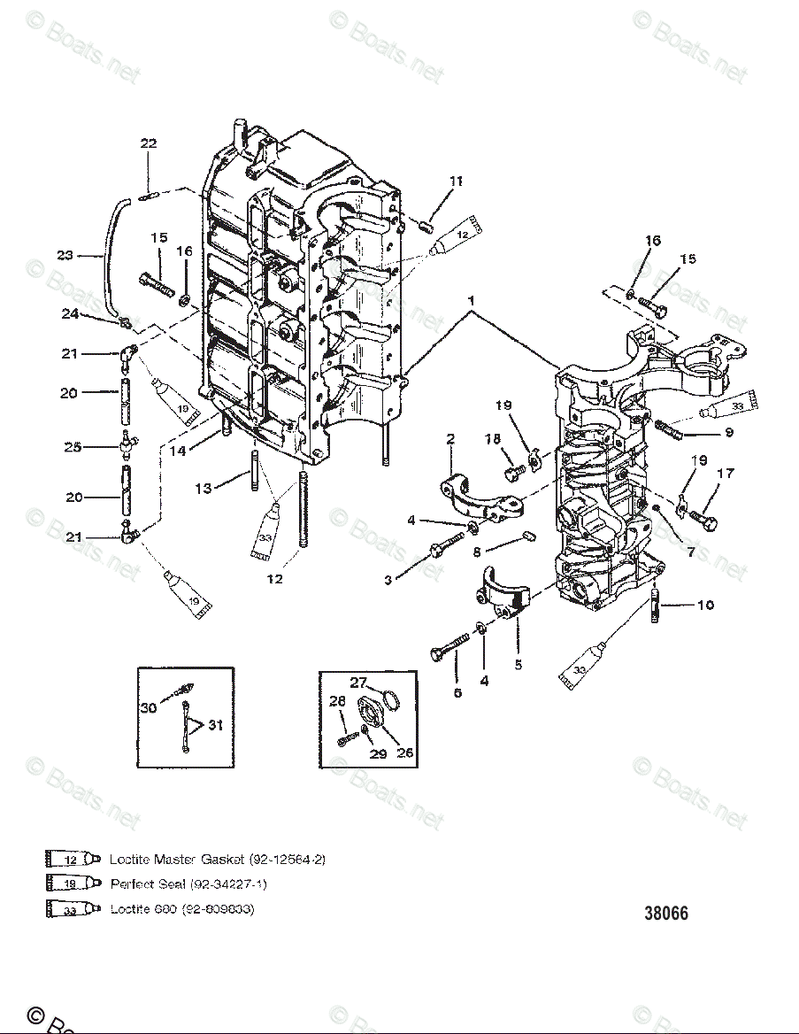 まりね Effects of Selected Food Additives on the Gut Microbiome and