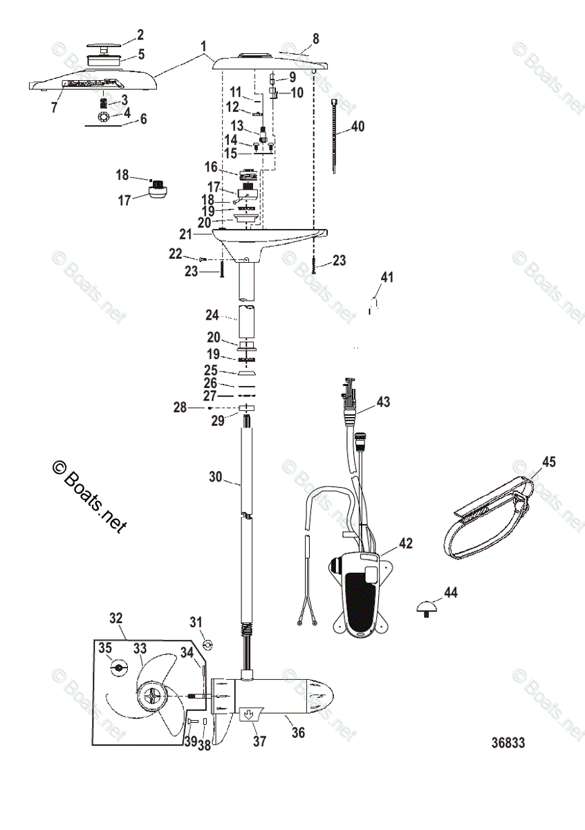 maページ 36952424 - Flo-Pac® Polypropylene Sweep With Steel Scraper