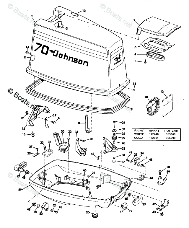Johnson Outboard Parts by HP 70HP OEM Parts Diagram for Motor Cover