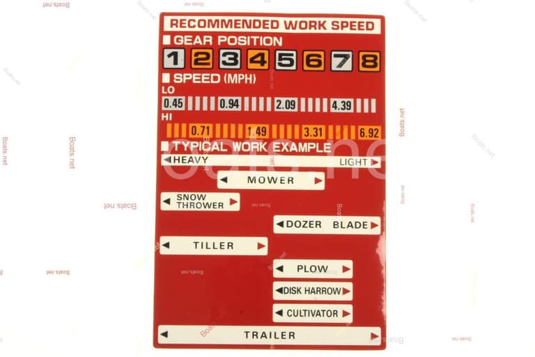 87191-769-000 SEE PART DETAILS - SUP; MARK, RECOMMENDED WORK SPEED (ENGLISH)
