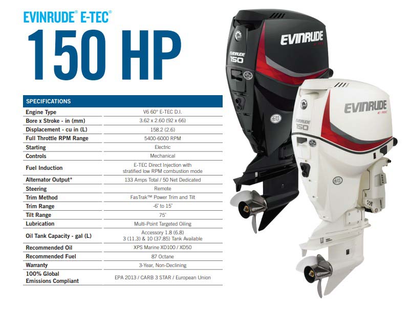Evinrude E-Tec 150 outboard specs