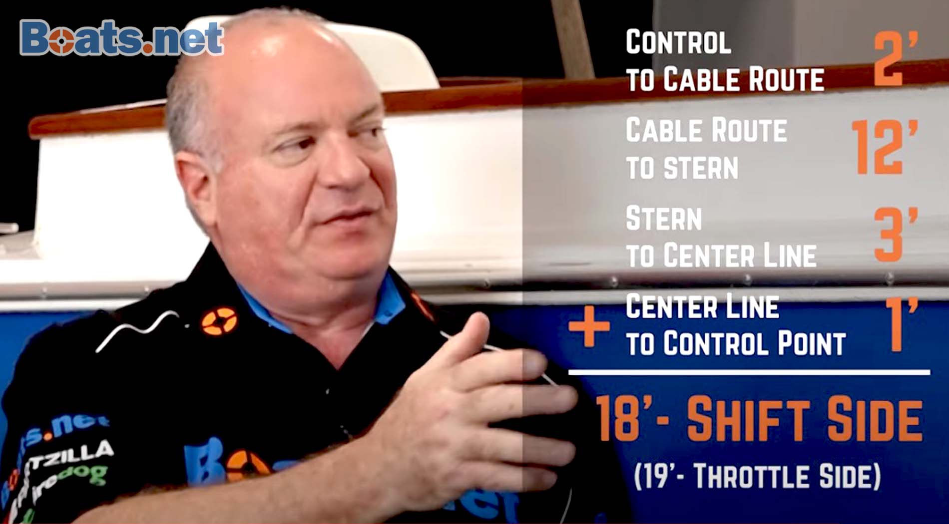 How to Measure for Boat Throttle and Shift Cables