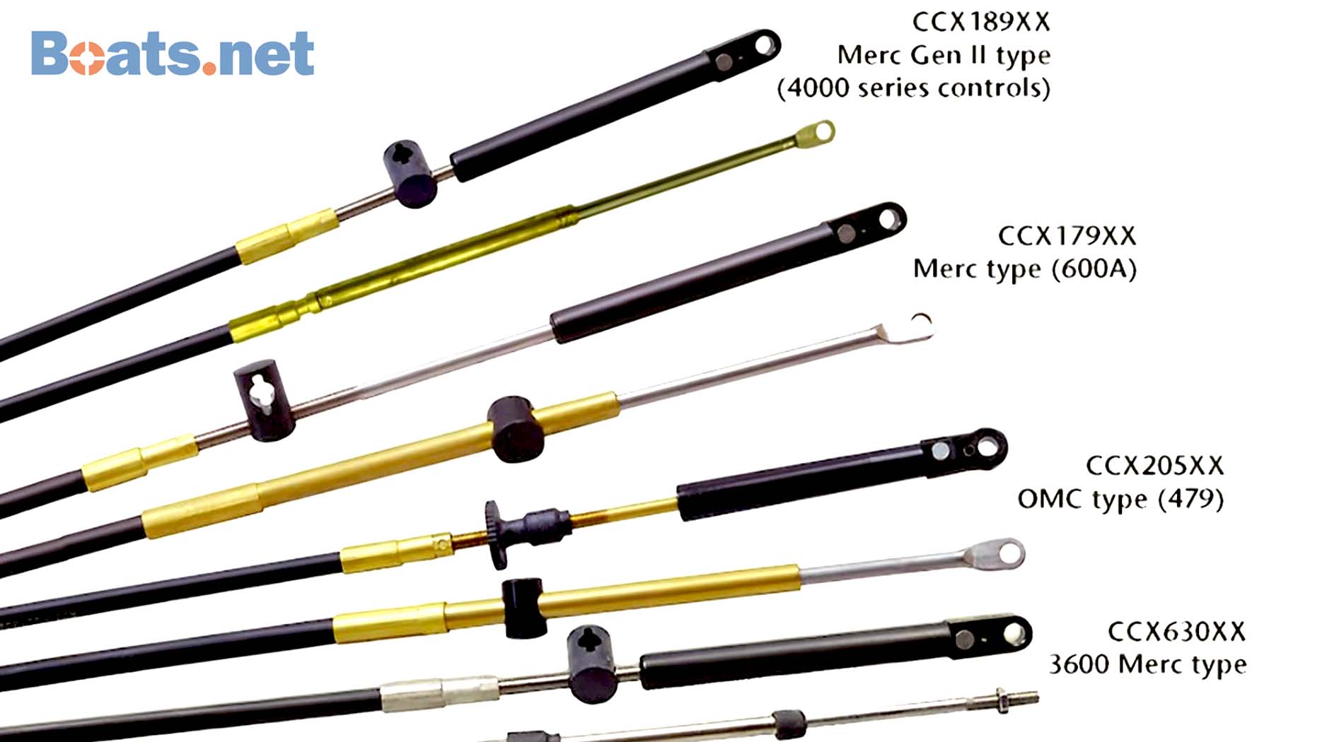 How to Measure for Boat Throttle and Shift Cables