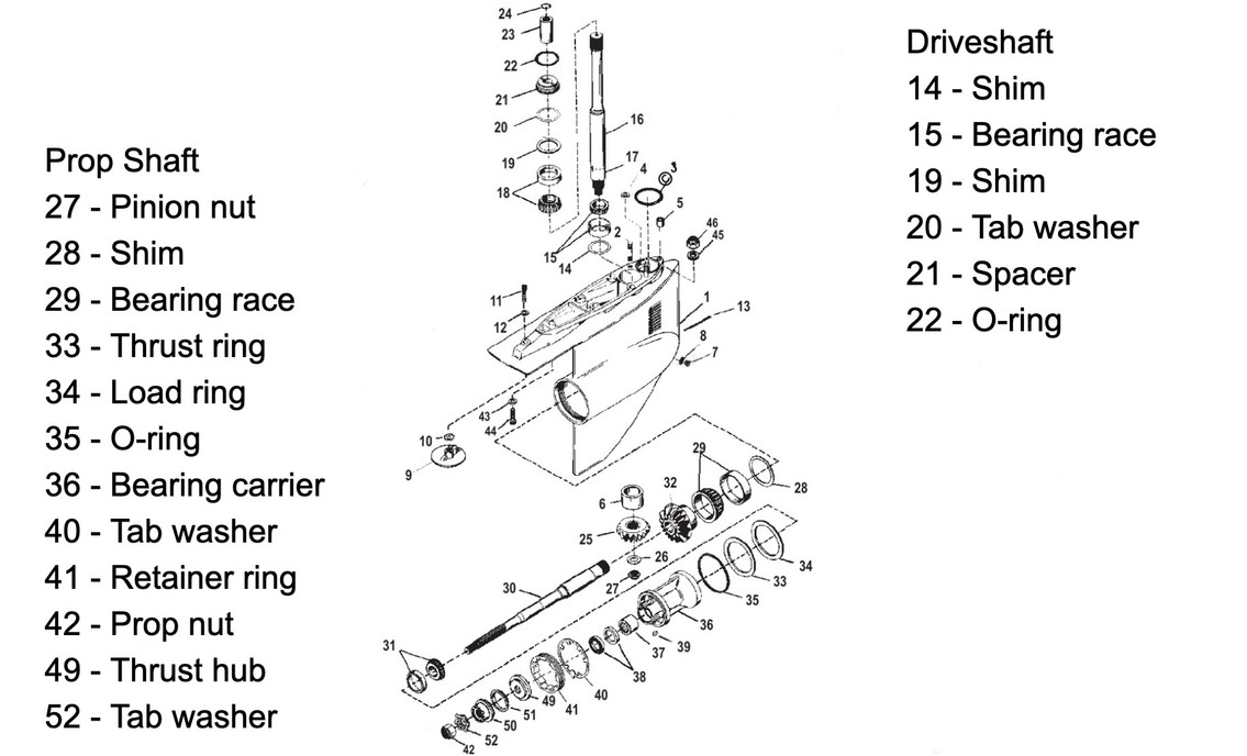 MerCruiser Bravo 2 Lower Unit Breakdown | Boats.net