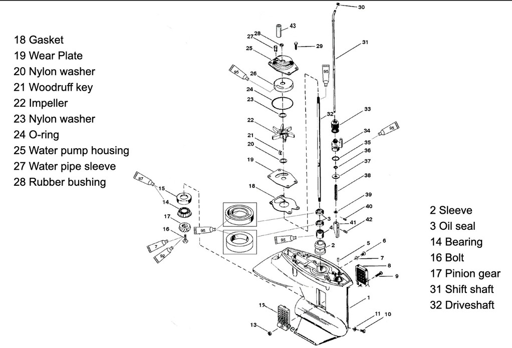 36 Tracker Boat Parts Diagram What Is A Diagram