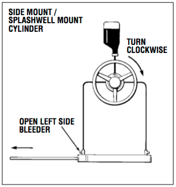 SeaStar hydraulic steering splashwell mount diagram
