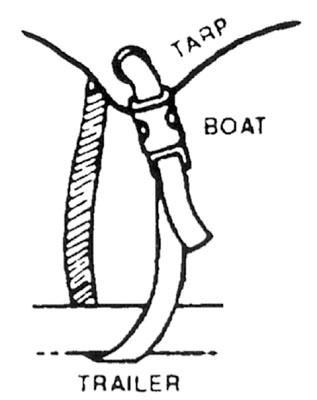 Boat trailer tie-down straps