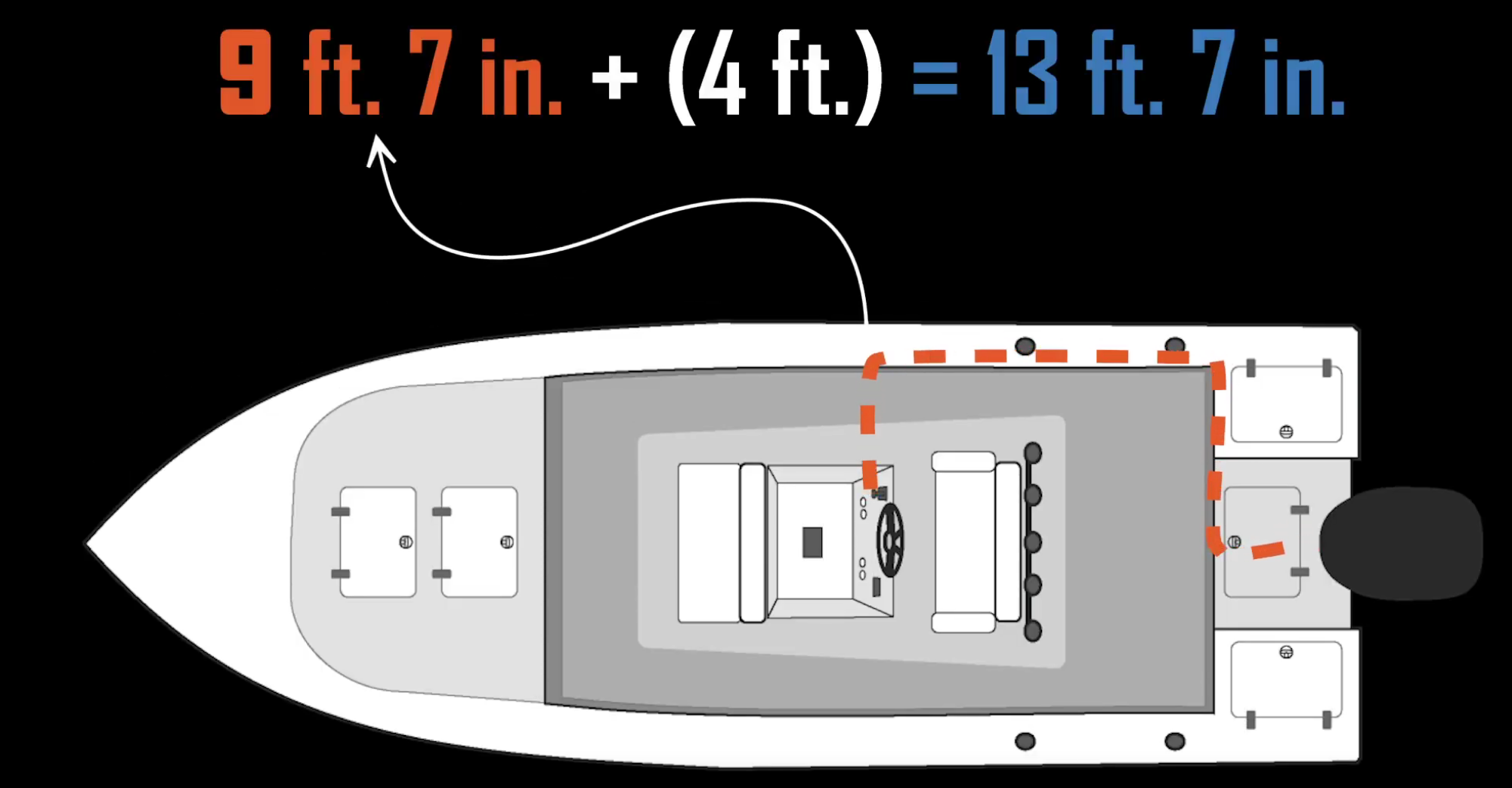 Boat rigging measurements diagram 
