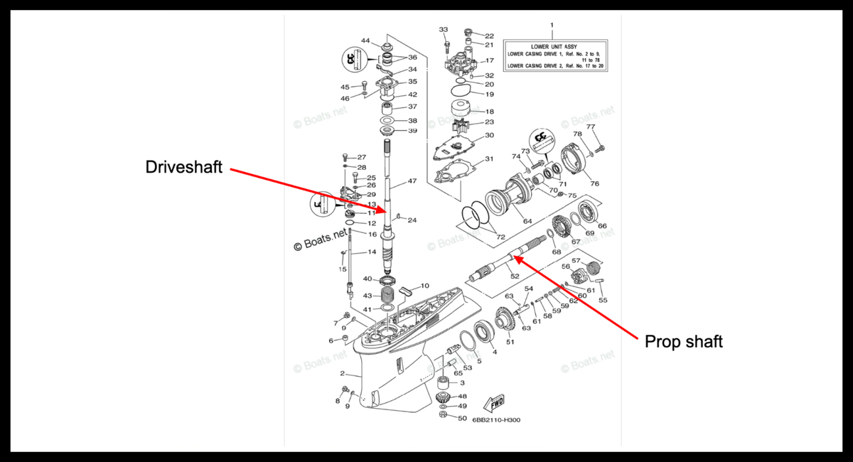 How An Outboard S Lower Unit Works Boats Net