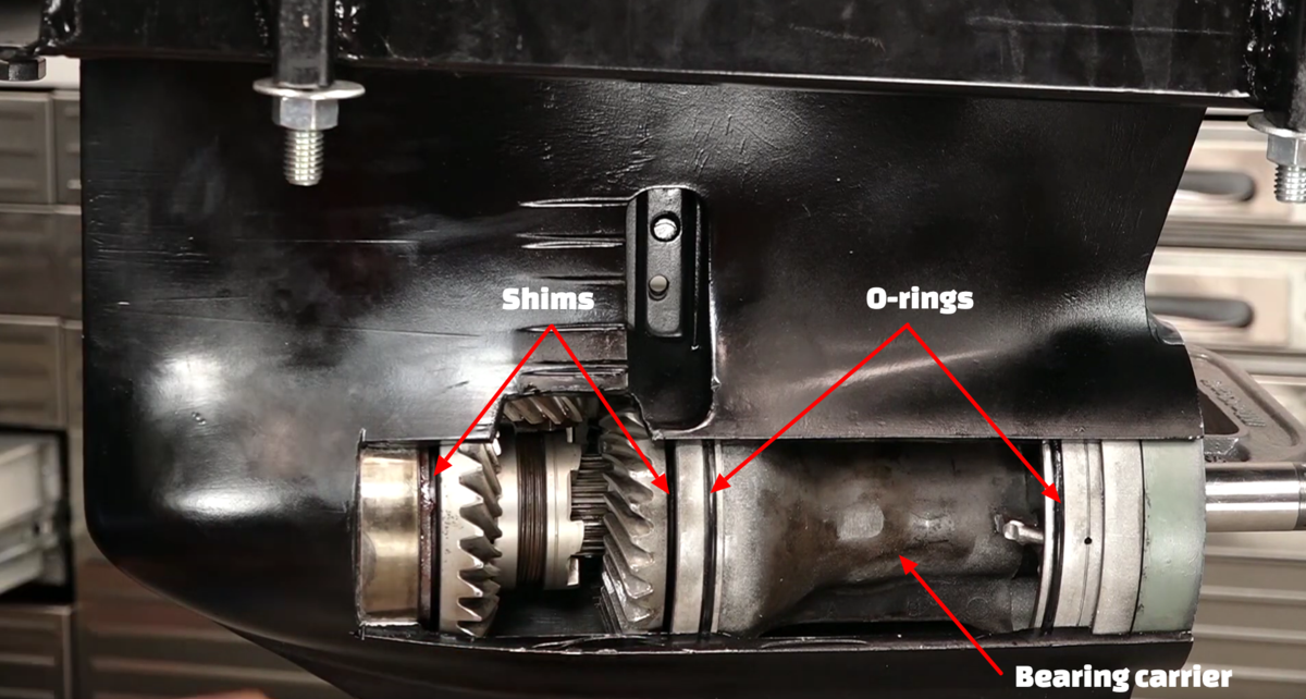 How An Outboard S Lower Unit Works Boats Net