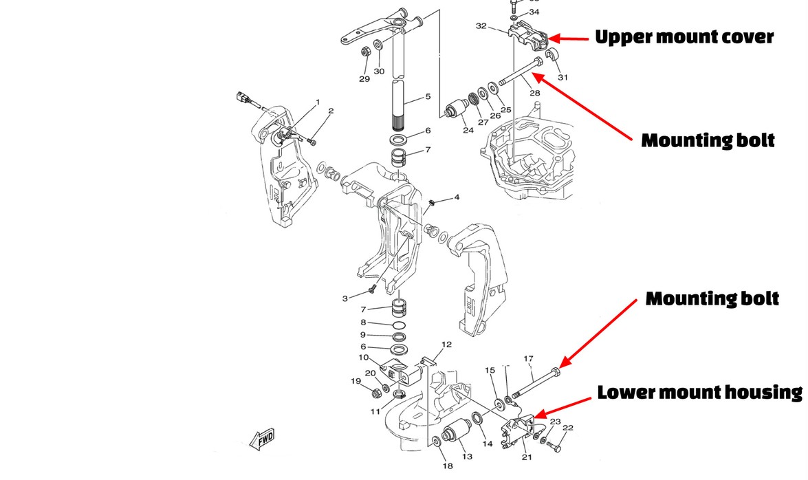 Yamaha F225TXRC outboard parts diagram
