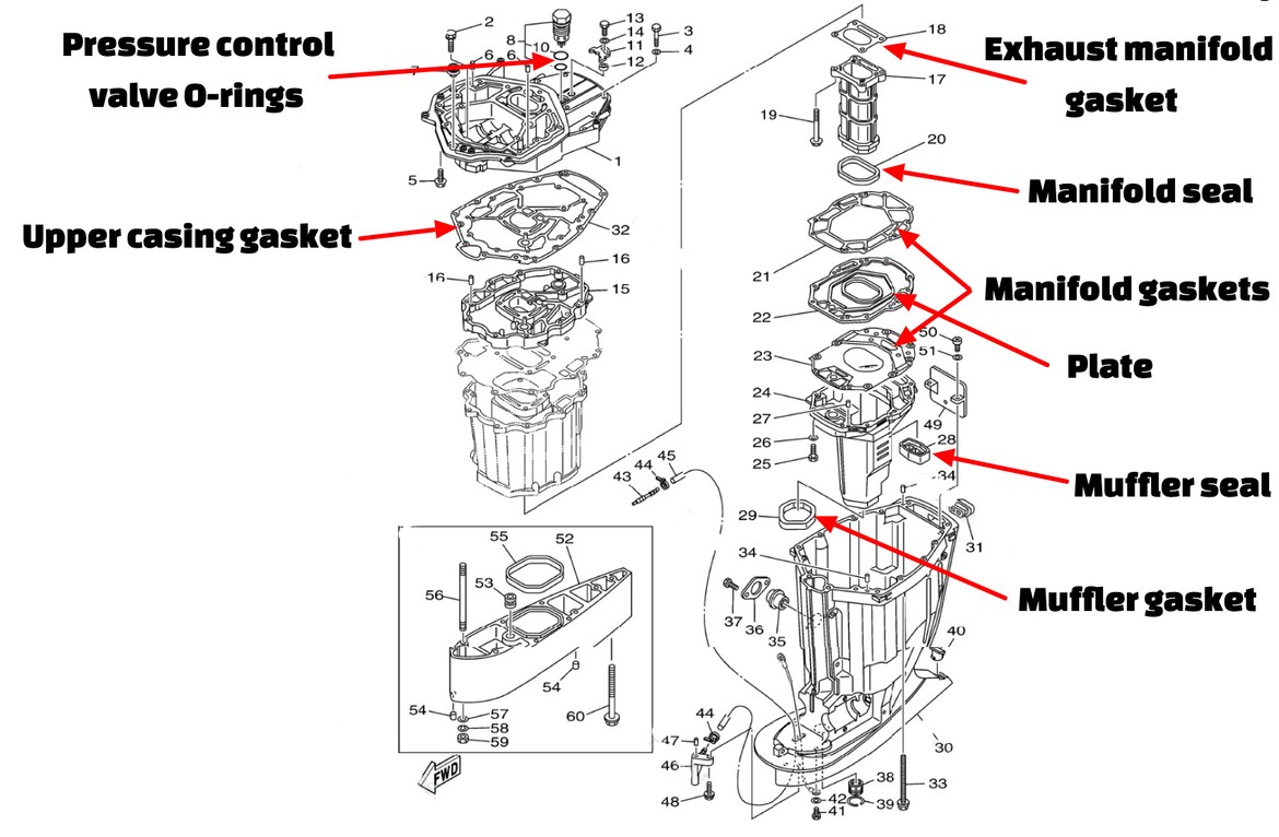 Yamaha F225 outboard engine parts diagram