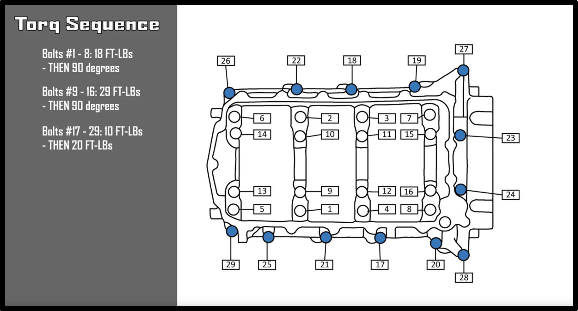 Yamaha F225 crankcase bearing torque sequence