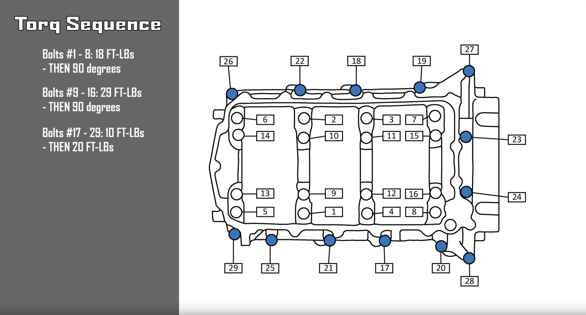 Yamaha F225 crankcase bolts diagram